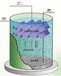 宝山厌氧反应器-善鼎环保提供划算的UASB厌氧反应器