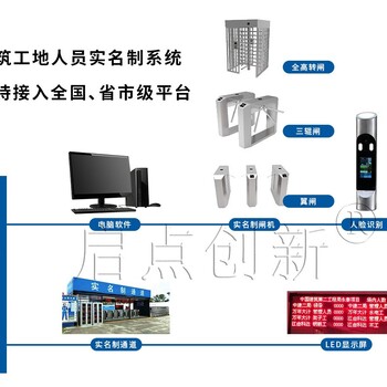 全国工地实名制管理人脸识别通道闸考勤系统对接