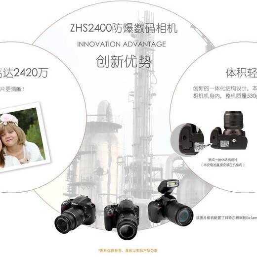 64G内存尼康防爆相机供应商 欢迎在线咨询