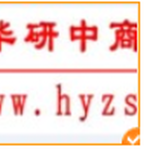 中国煅后焦市场经营效益分析及发展动向预测报告