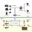 巴中矿用信息引导发布系统厂家直销信息引导发布系统