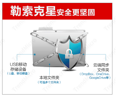 趋势杀毒软件代理3年2用户送1户