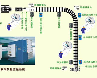 图片0