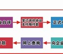 信用等级资质办理申请图片