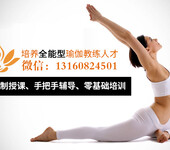 广州增城瑜伽教练培训-瑜伽培训找美舞瑜伽_值得信赖