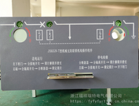 机构厂家环网高压JSKGN-T五防连锁图片2