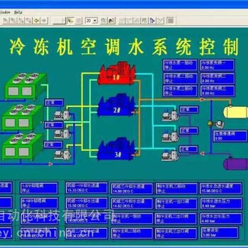 中央站监控电脑或楼宇BMS系统的连接