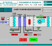 汽车废气处理系统塔式废气处理系统控制柜变频柜配电柜PLC控制系统