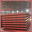 云南钢模板厂家金勇西南地区钢模板知名企业以德为钢图片