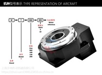 中空旋转平台配套伺服/步进电机使用厂家中空轴转盘图片2