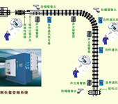 徐州同邦电控设备有限公司无极绳绞车变频电控系统变频电控系统