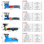 家用含水率低的饲料颗粒机干湿两用饲料造粒机4毫米磨盘颗粒机宏泰图片4