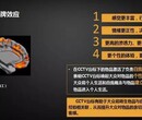 北京上央视一套广告15秒价格图片