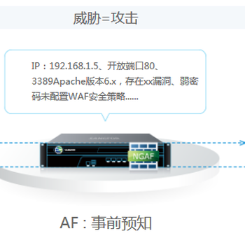 江门深信服防火墙NGAF-1000-L4370 未知防护