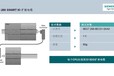西门子6FC5247-0AF22-0AA0 响应快 精度高
