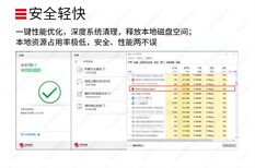 热门趋势杀毒软件代理序列号发货 一键获取成交价图片1