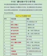 南京考一个学信网中专学历正规 免费咨询图片