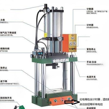 气动增压设备深圳工厂气动压力机厂家