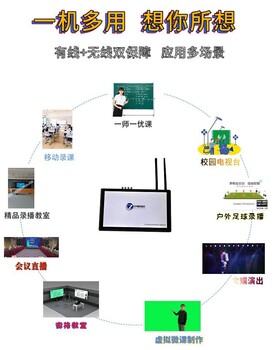 无线移动录播中视尚轩SX-P6录播室设备录播主机