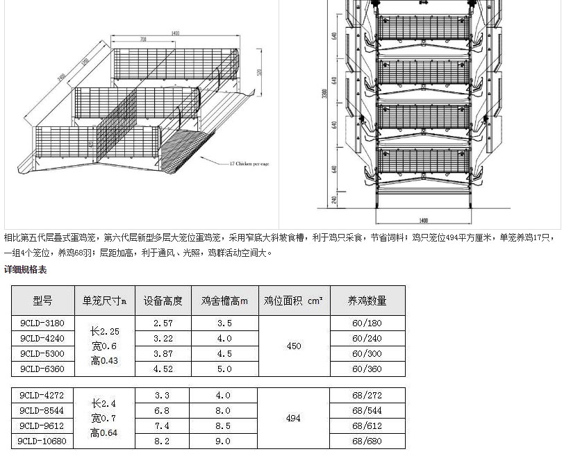 蛋鸡养殖设备