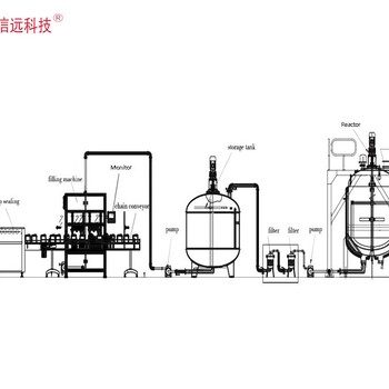 河南液体水溶肥生产设备