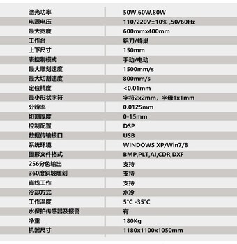 自动二氧化碳激光切割机公司 31度科技