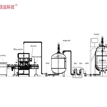 郑州液体水溶肥设备厂家