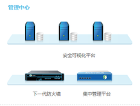 汕头现货深信服防火墙NGAF-1000-L4370 90%阻挡图片0