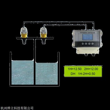 超声波液位差计 超声波式液位计 超声波液位差计的作用