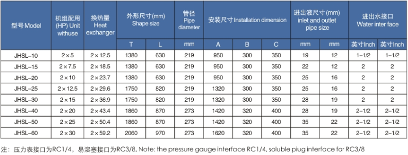 成都制造壳管式水冷冷凝器费用