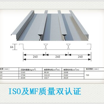 镀锌压型钢钣YX51-250-750施工方案