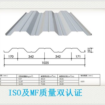 彩钢压型板YX51-250-750规格