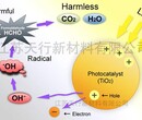 锐钛型纳米二氧化钛 白色粉末状 纯度高 粒径小 比表面积大