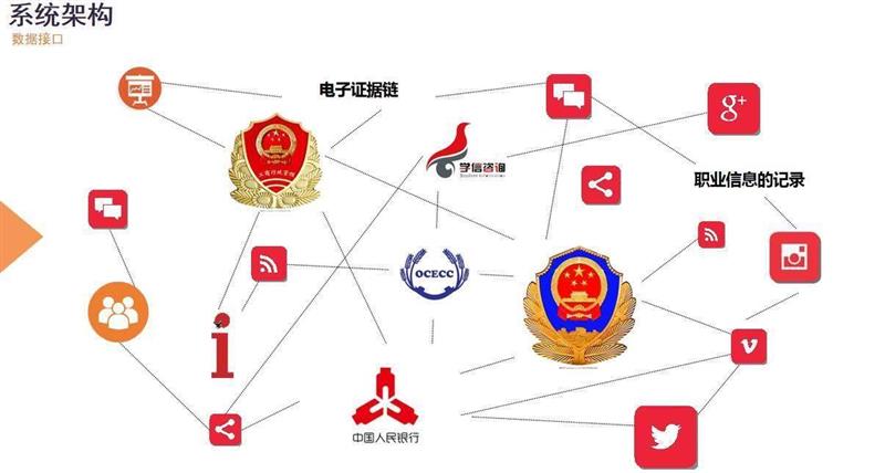 寧波裝配式BIM工程師