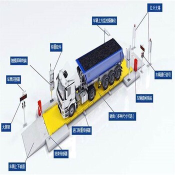 丹东地磅 地磅防控仪维修