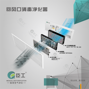 办公楼大学集中空调回风口空气净化器消毒过滤装置