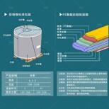 宝钢总部上海宝钢彩钢板代理商图片0