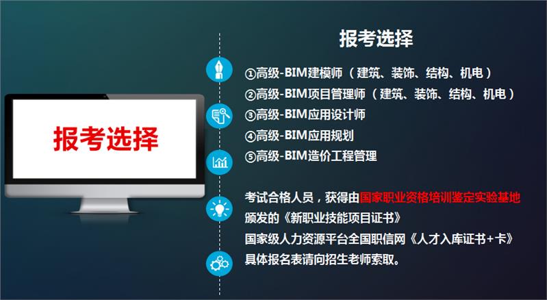 熱門全國職業信用評價網含金量BIM人才入庫辦理