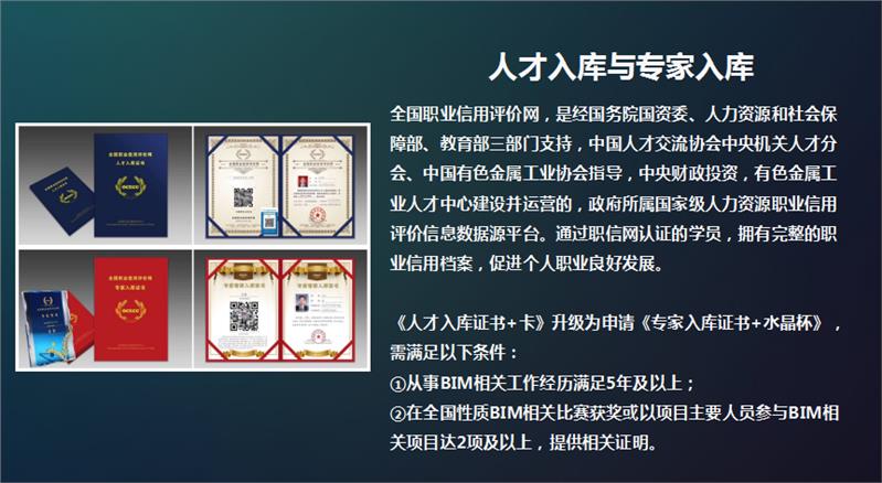 全國職業信用評價網含金量BIM人才入庫辦理費用