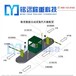 四平皮带秤厂家 轨道衡厂家 地磅厂家