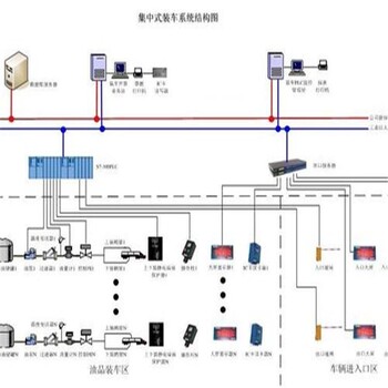 延边电子轨道衡厂家 地磅厂家 电子皮带秤厂家