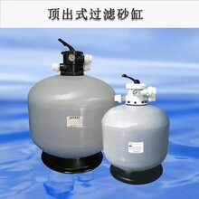 游泳池過濾系統(tǒng)圖片