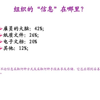 淮南ISO27001信息安全体系认证的作用