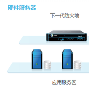 东莞智能深信服防火墙AF-1800 90%阻挡