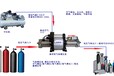 二氧化碳气体增压泵增压系统