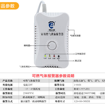 和县NB-IOT报警器,煤气报警器