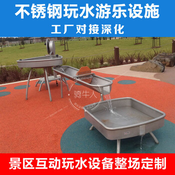 深圳骑牛人游乐设备有限公司沙池戏水设备,农庄生态园戏水池产品布置