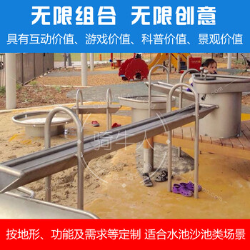 深圳骑牛人游乐设备有限公司水池戏水项目,景区公园儿童戏水取游乐设备