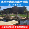 深圳骑牛人游乐设备有限公司互动戏水设备,幼儿园水池改造设施规划设计