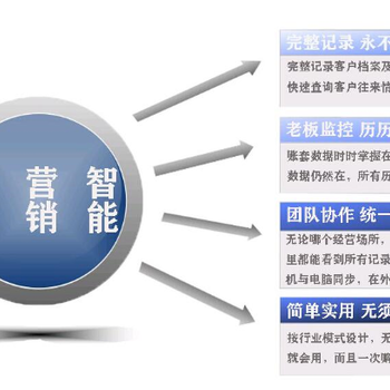 重庆农资王标准版农资软件,农资销售软件